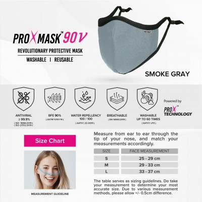 PROXMASK 90V Antiviral Reusable Face Mask - M Size