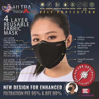 ULTRA X 4 PLY REUSABLE FABRIC MASK- BLACK (EARLOOP - KIDS)