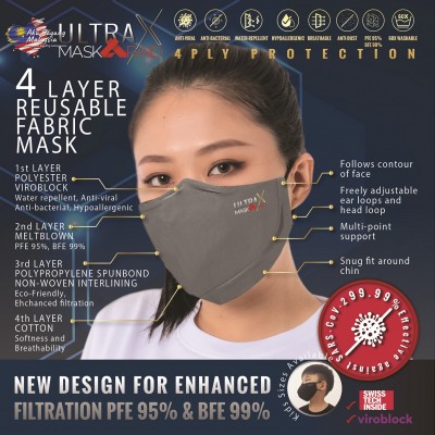 ULTRA X 4 PLY REUSABLE FABRIC MASK- GRAY (EARLOOP - ADULT)