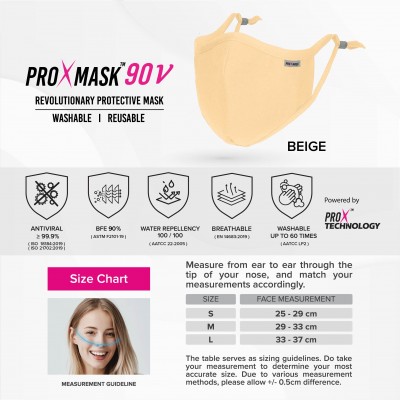 PROXMASK 90V Antiviral Reusable Face Mask - M Size