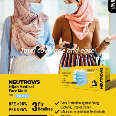 NEUTROVIS Headloop Face Mask 50pcs-Sky Blue