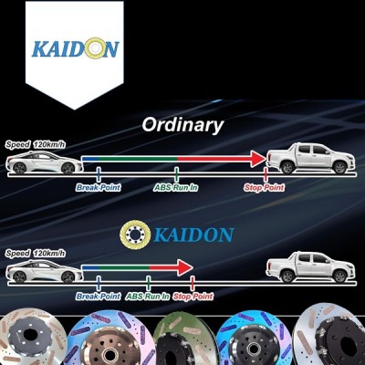 Mitsubishi Outlander brake disc rotor KAIDON (REAR) type "RS" spec