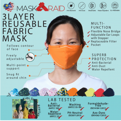 ESSENTIAL 3 PLY REUSABLE FABRIC MASK - EXUBERANCE (KIDS)