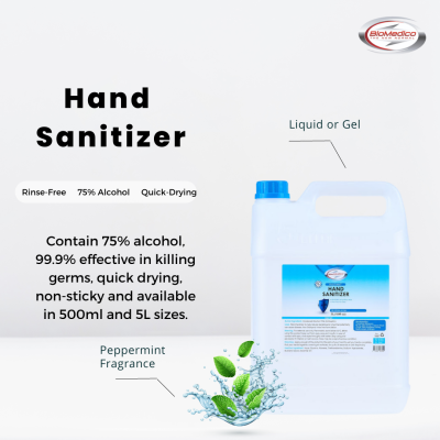 Biomedico Handsanitizer 5L - 75% alcohol Gel