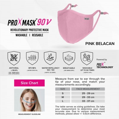 PROXMASK 90V Antiviral Reusable Face Mask - M Size