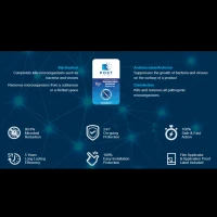 POSTsilver antimicrobial disinfectant protective film (Button Protector  Precut Type A)