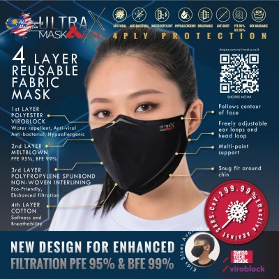 ULTRA X 4 PLY REUSABLE FABRIC MASK- BLACK (EARLOOP - ADULT)