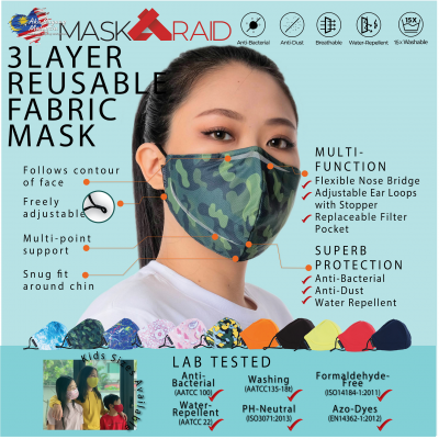 ESSENTIAL 3 PLY REUSABLE FABRIC MASK - CAMO (KIDS)