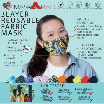 ESSENTIAL 3 PLY REUSABLE FABRIC MASK - CONTEMPORARY CAMO (KIDS)