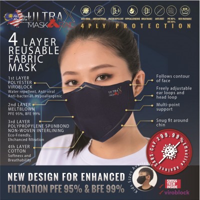 ULTRA X 4 PLY REUSABLE FABRIC MASK- NAVY (EARLOOP - KIDS)