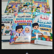 NOTA RUJUKAN BAHASA ARAB SILIBUS BUKU TEKS TAHUN 6