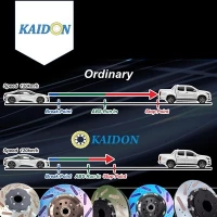 Hyundai Tucson disc brake rotor KAIDON (REAR) type "BS" spec